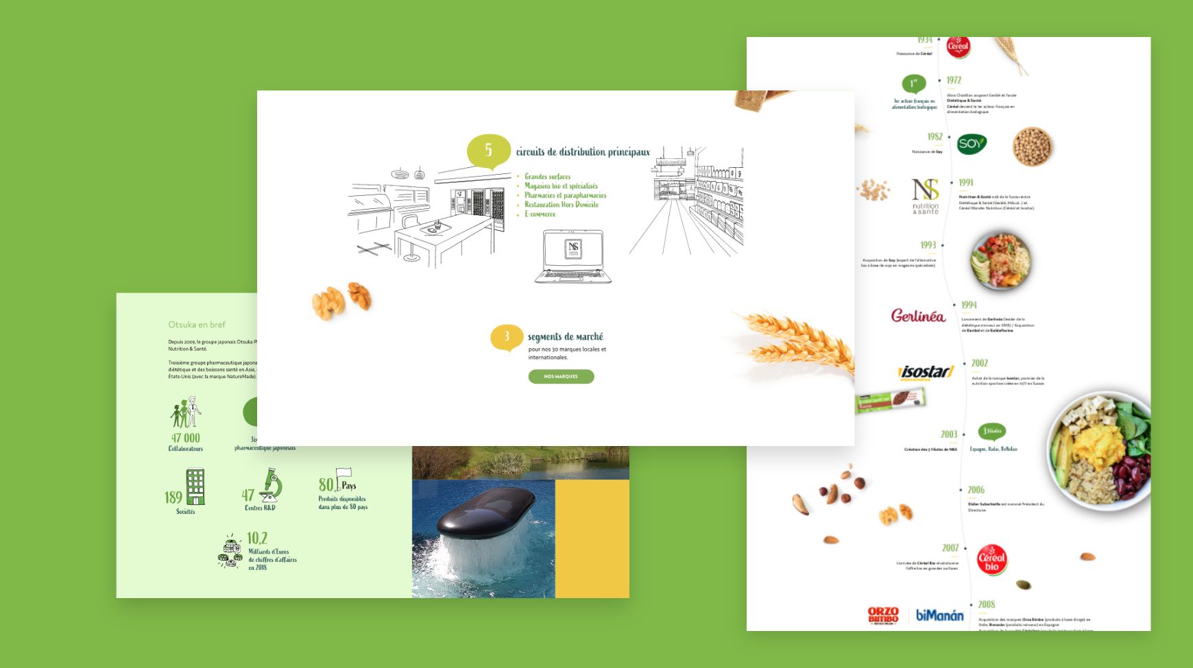 Pages web du site Nutrition et Santé